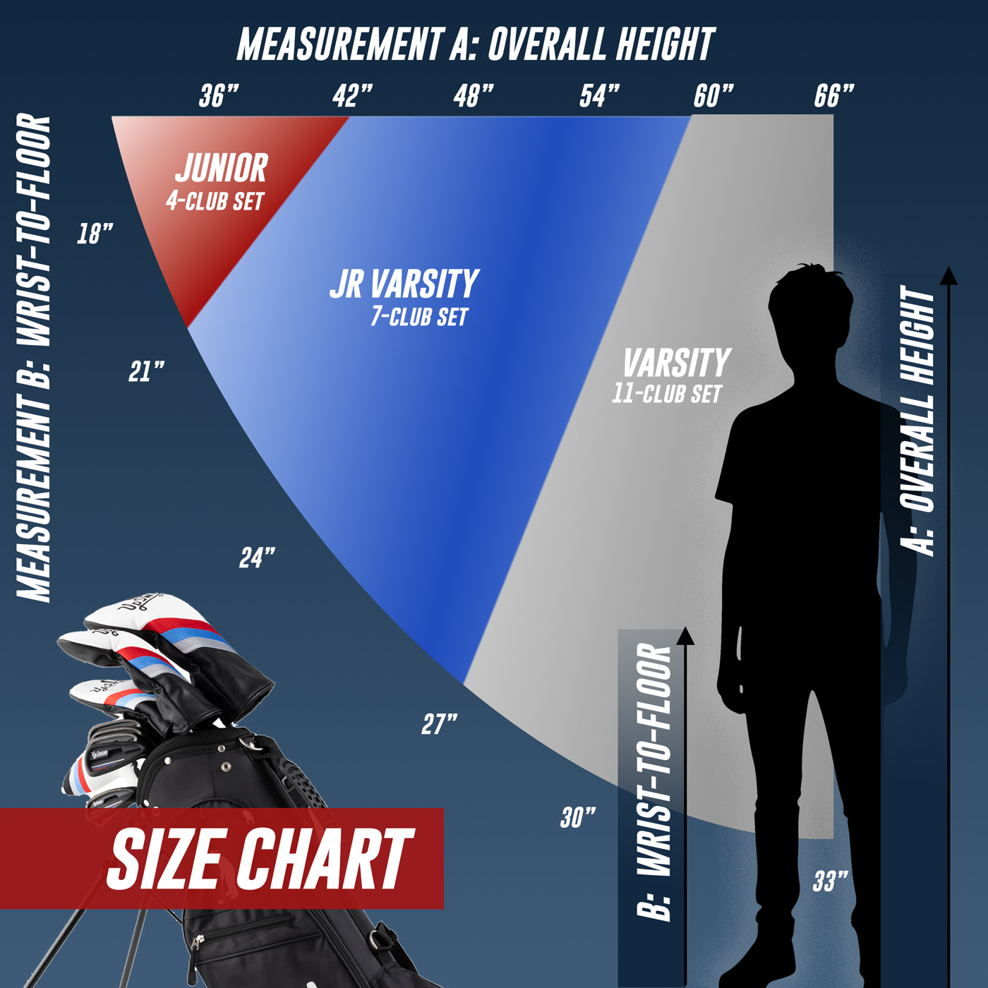 Jr Varsity 7-Club Set